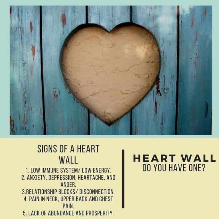 clear heart wall